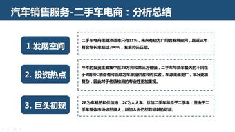 互聯(lián)網(wǎng)汽車(chē)服務(wù)領(lǐng)域 創(chuàng)業(yè)、投資與趨勢(shì)年終盤(pán)點(diǎn)