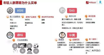 重塑連接 互聯網保險產品的多元化路徑與演進邏輯